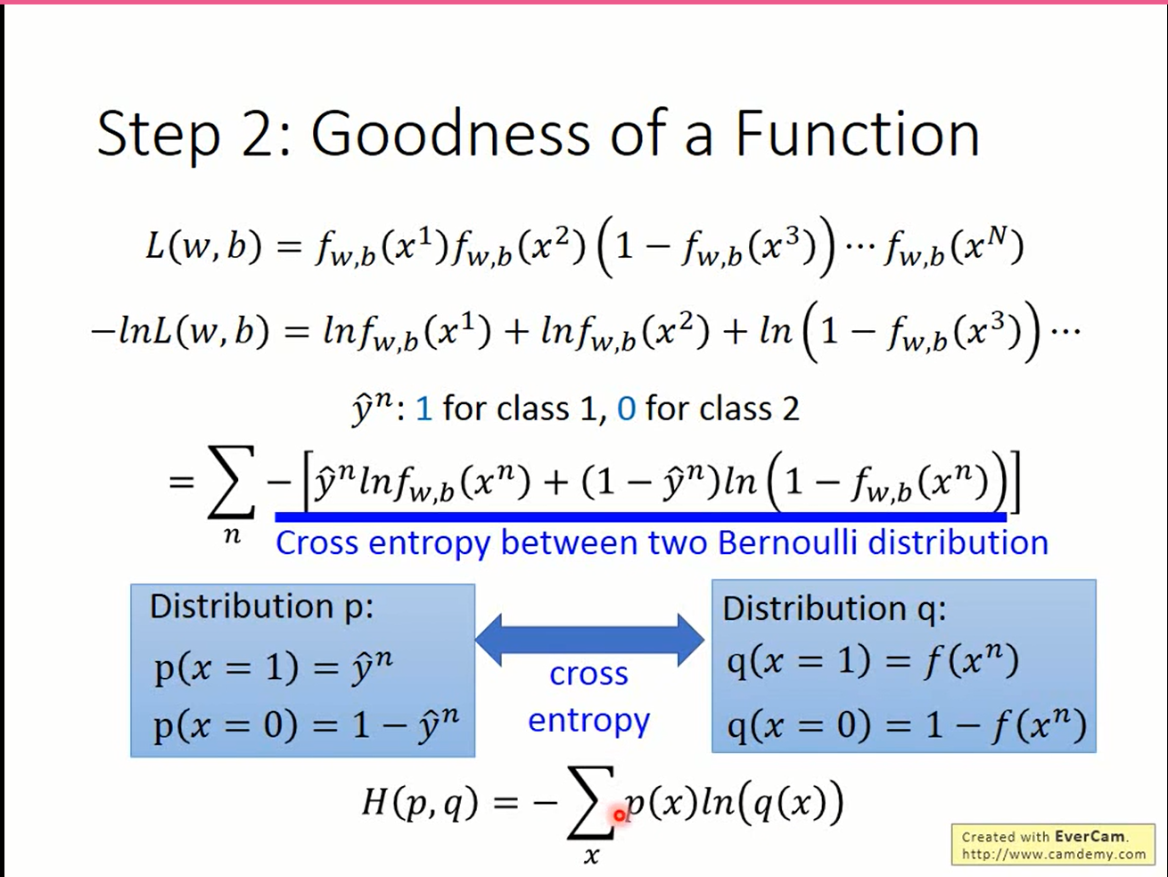 cross_entropy