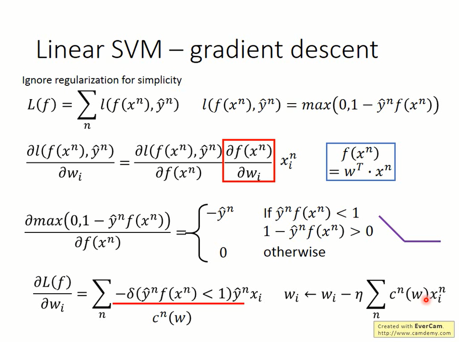gradient-descent