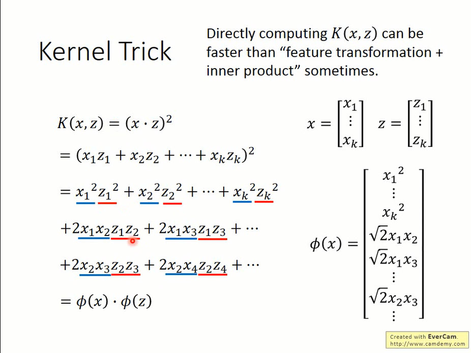 useful kenel trick